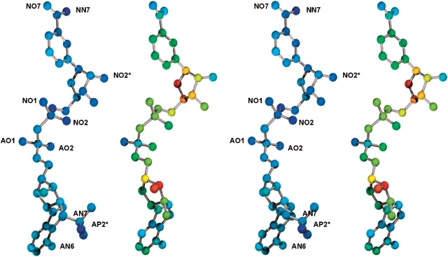 Figure 4.