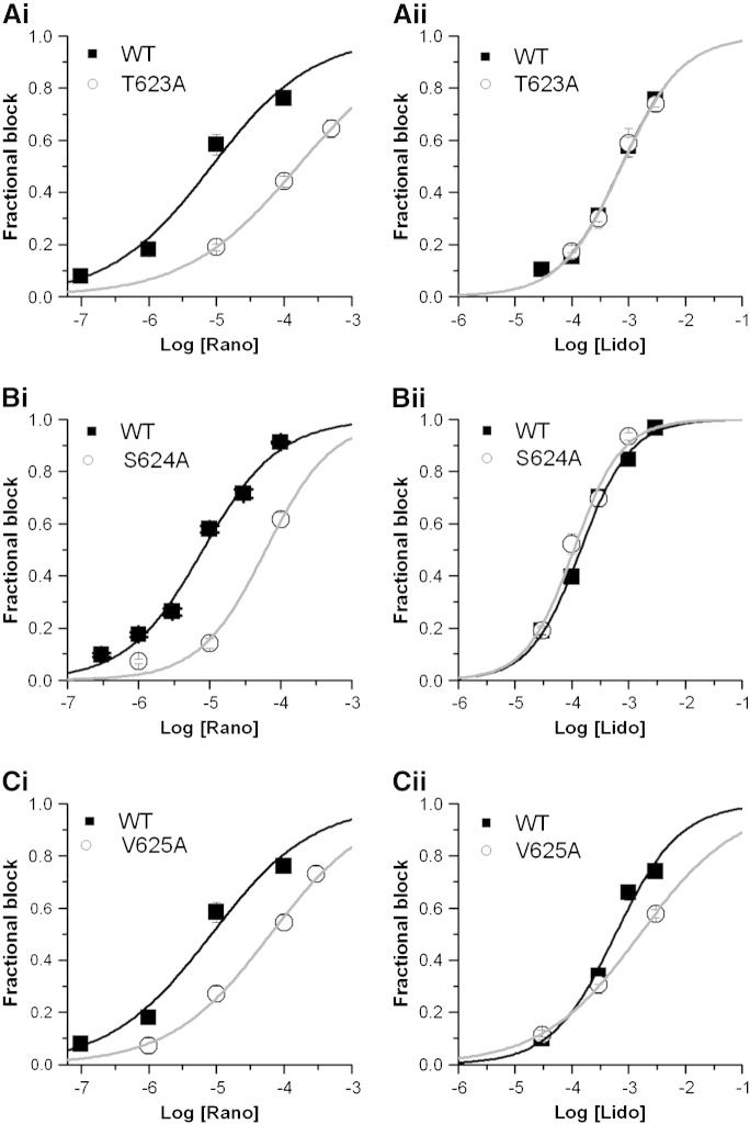 Fig. 4