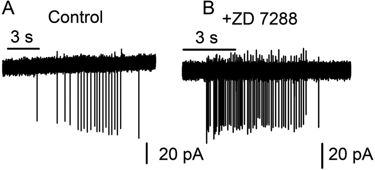 Fig. S2.