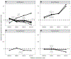 Fig. 3 |