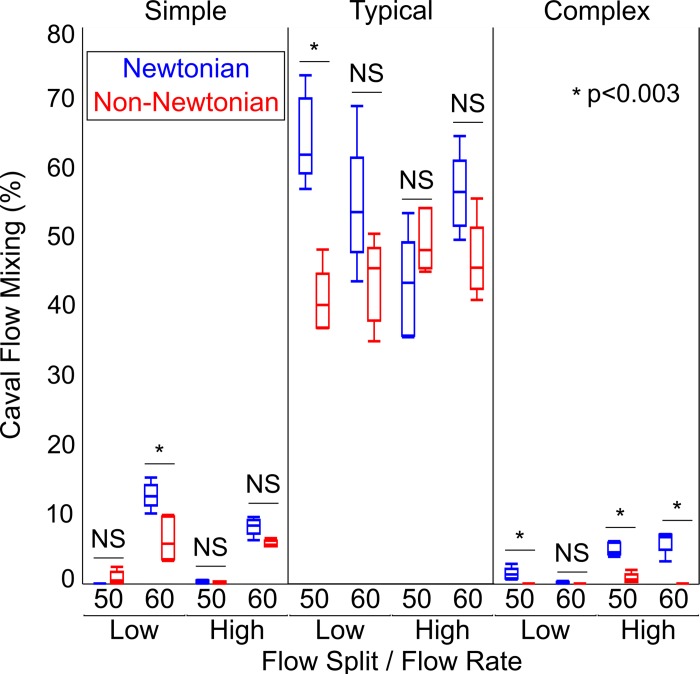 Fig. 10.