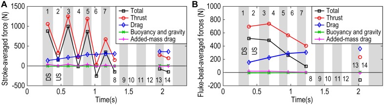 Fig 11