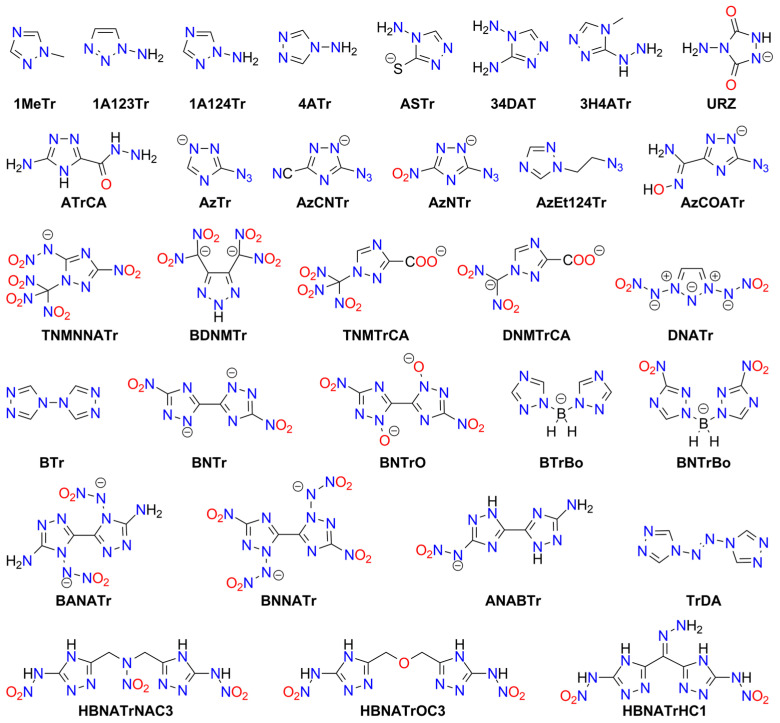 Figure 18