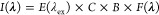 graphic file with name sb2c00627_m004.jpg