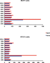 Fig 11