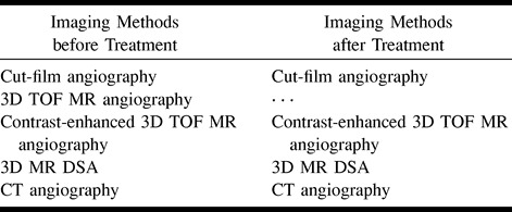 graphic file with name ajnr-21-08-29-t02.jpg