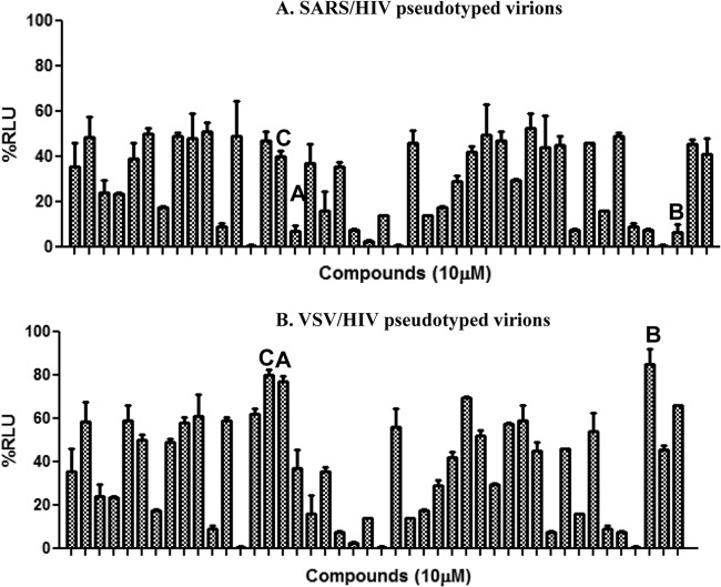 Fig 1