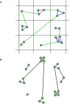 Fig 4