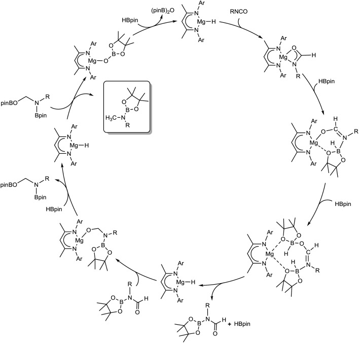 Scheme 3