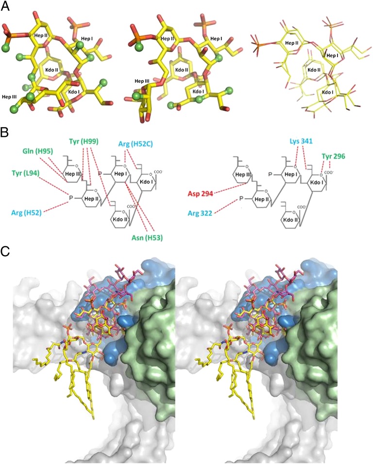 Fig. 3.