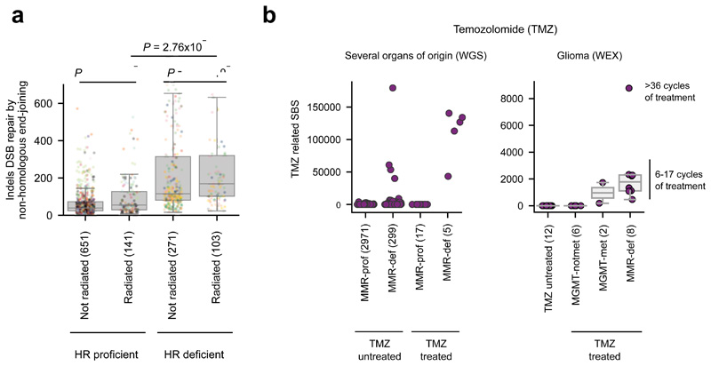 Extended Data Fig.4