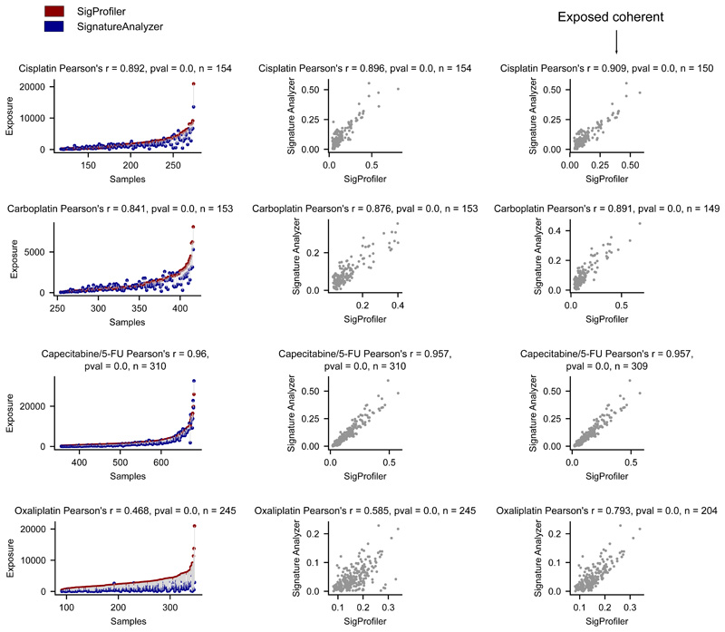 Extended Data Fig.5