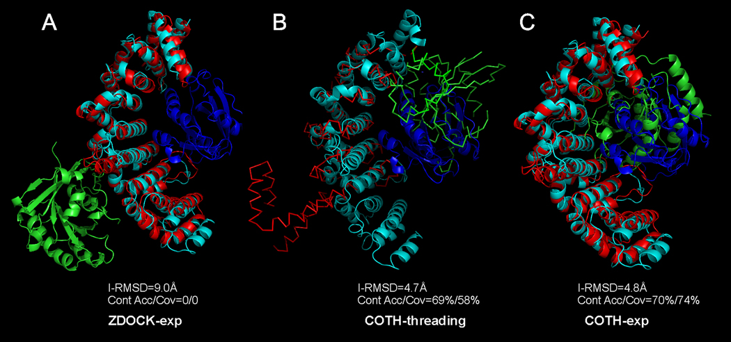 Figure 6