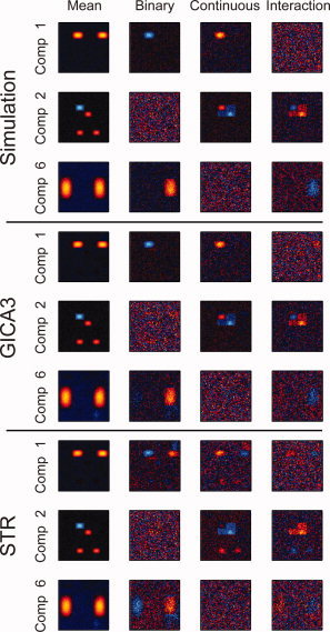 Figure 15