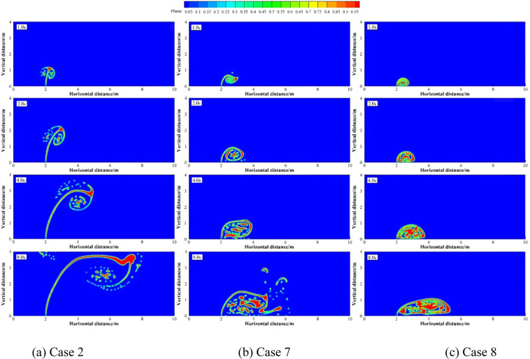 Figure 11