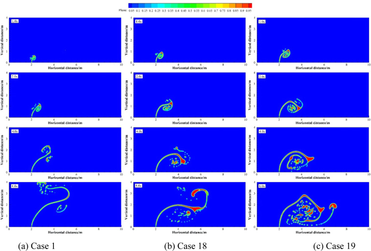 Figure 17