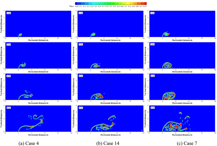 Figure 15