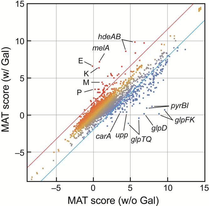 FIG 4 