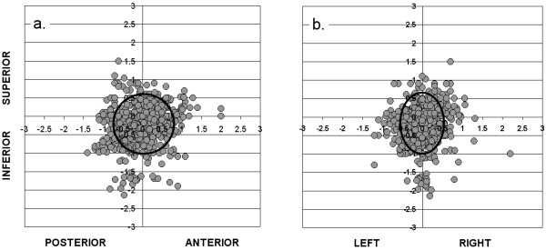 Figure1