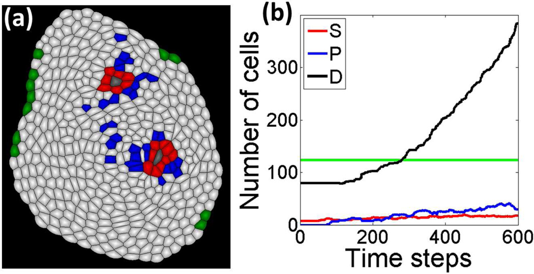 Fig.4