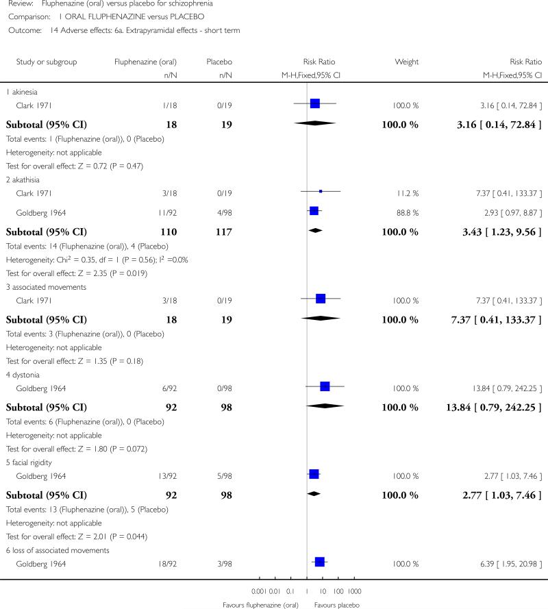 Analysis 1.14