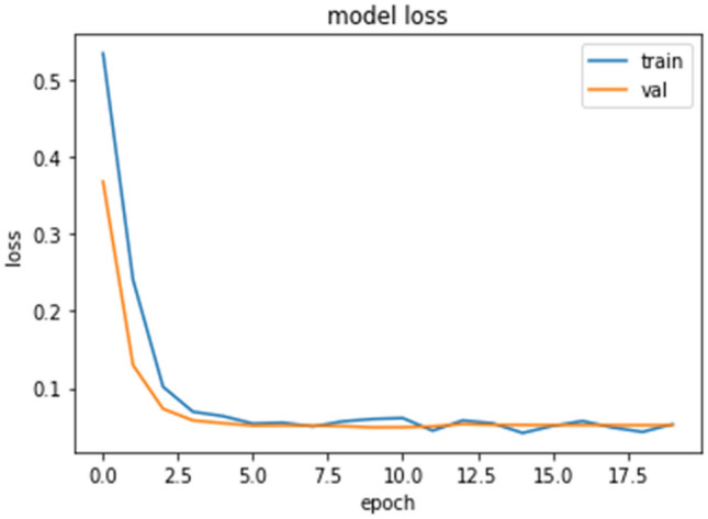 Fig. 10