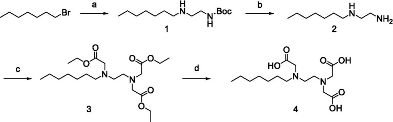 Scheme 1