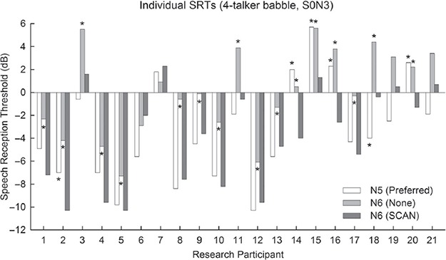 Figure 13.