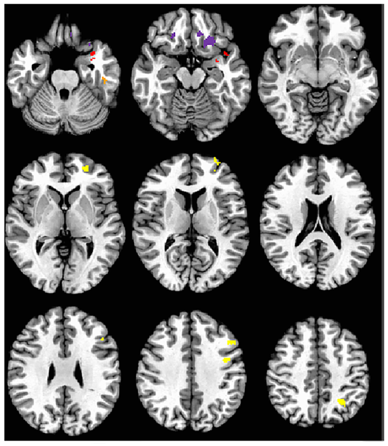 Figure 5.