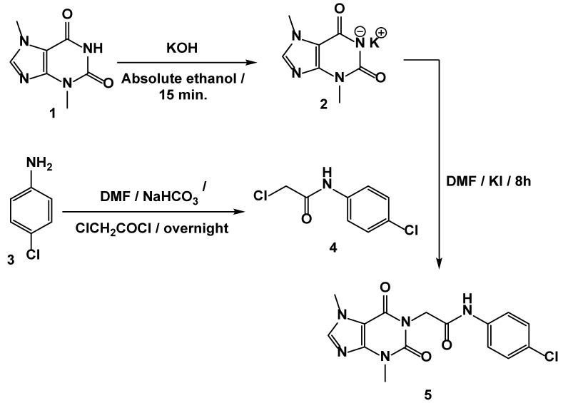 Scheme 1