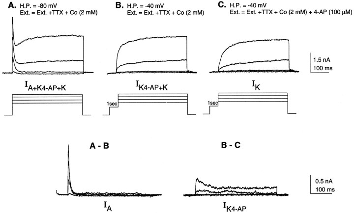 Fig. 4.