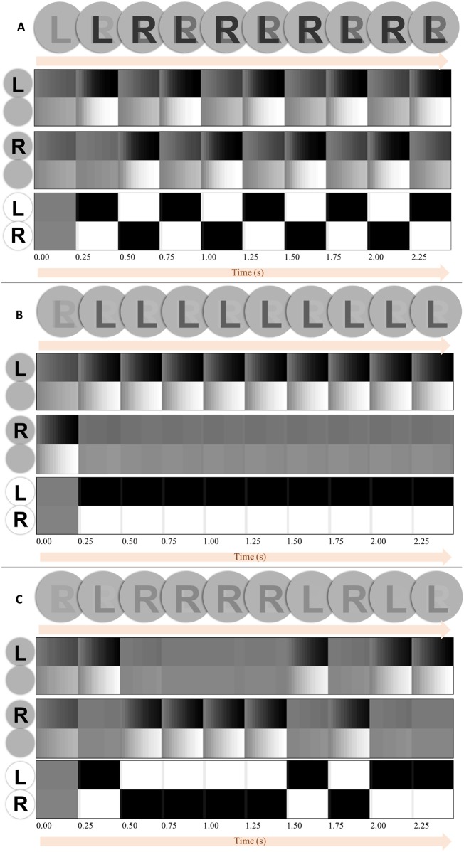 Figure 7.