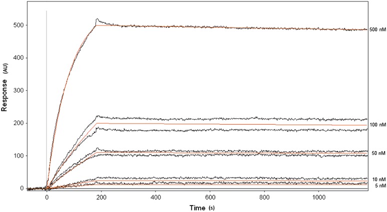 Fig. 2.