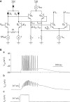 Figure 15