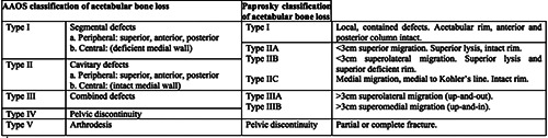 graphic file with name or-12-s1-8655-t001.jpg