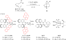 Scheme 29