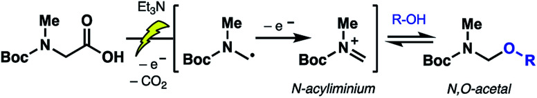 Scheme 3