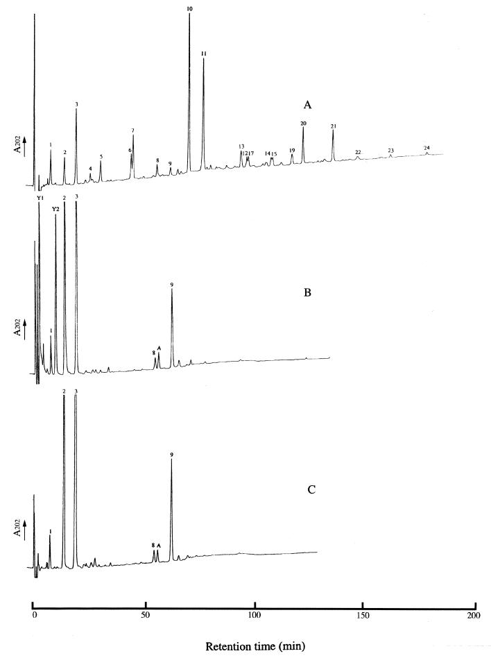 FIG. 4.