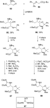 Scheme 16
