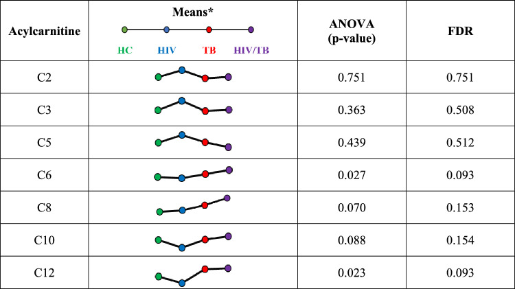 graphic file with name 11306_2024_2161_Tab2_HTML.jpg