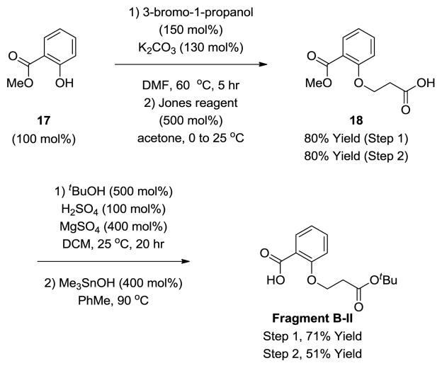 Scheme 7