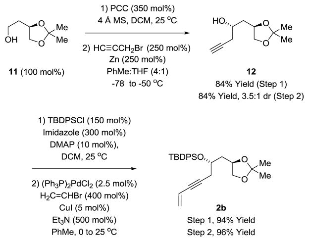 Scheme 4