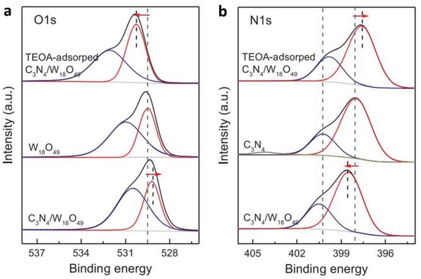 Figure 39