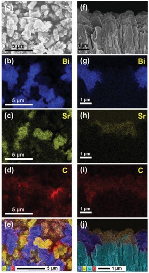 Figure 46