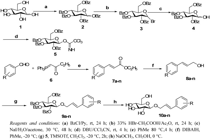 Scheme 1