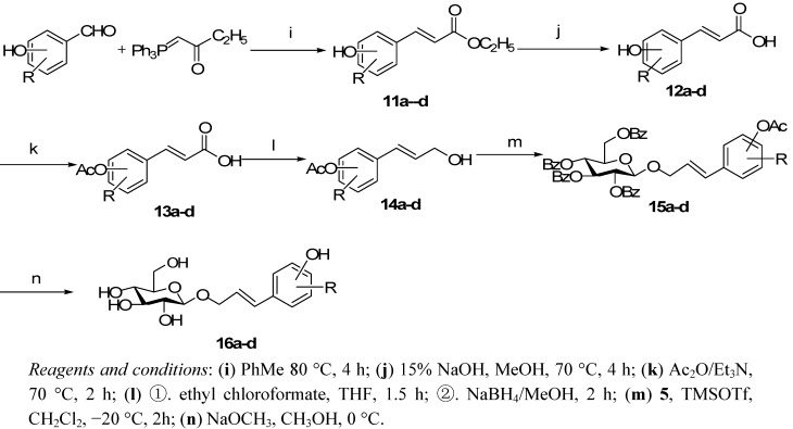 Scheme 2