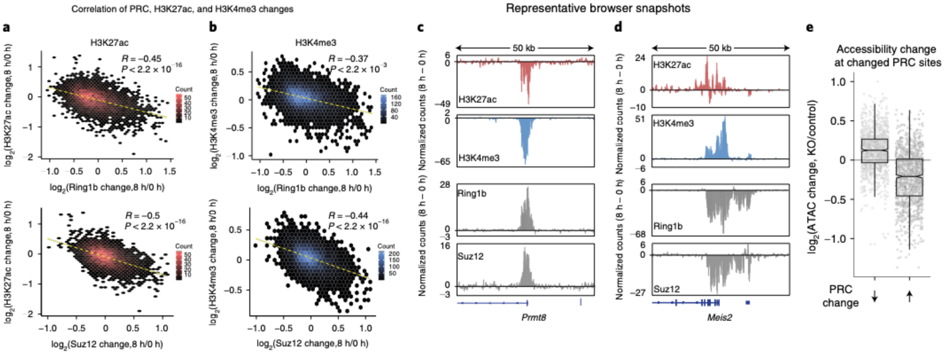 Fig. 4 |