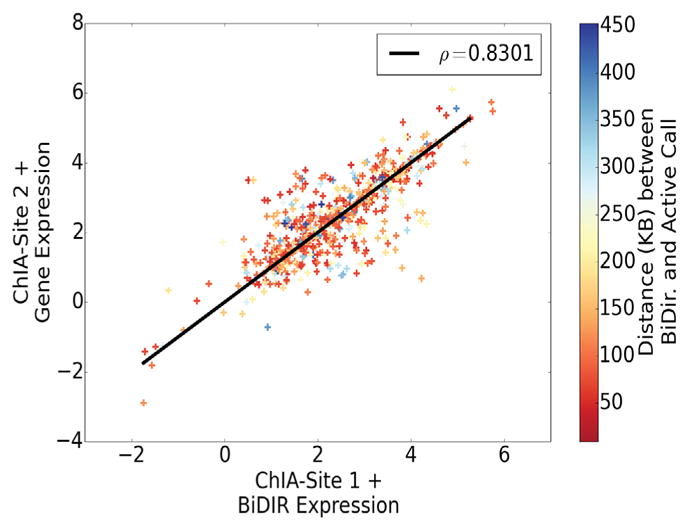 Fig. 10