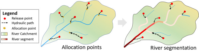 Fig. 3