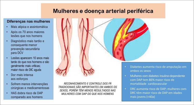 Figura 4.6